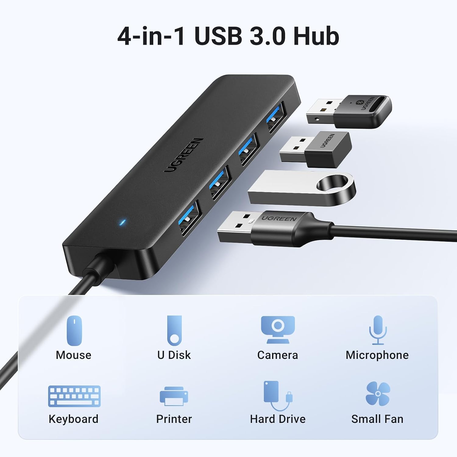 UGREEN USB C Hub HDMI, 6-in-1 USB C Multiport Adapter with 4K HDMI, 100W PD, 3 USB 3.0, SD/TF Card Reader, USB C to HDMI Hub for MacBook Pro/Air, iPad Pro, Dell XPS, HP, etc. for sale on BNS